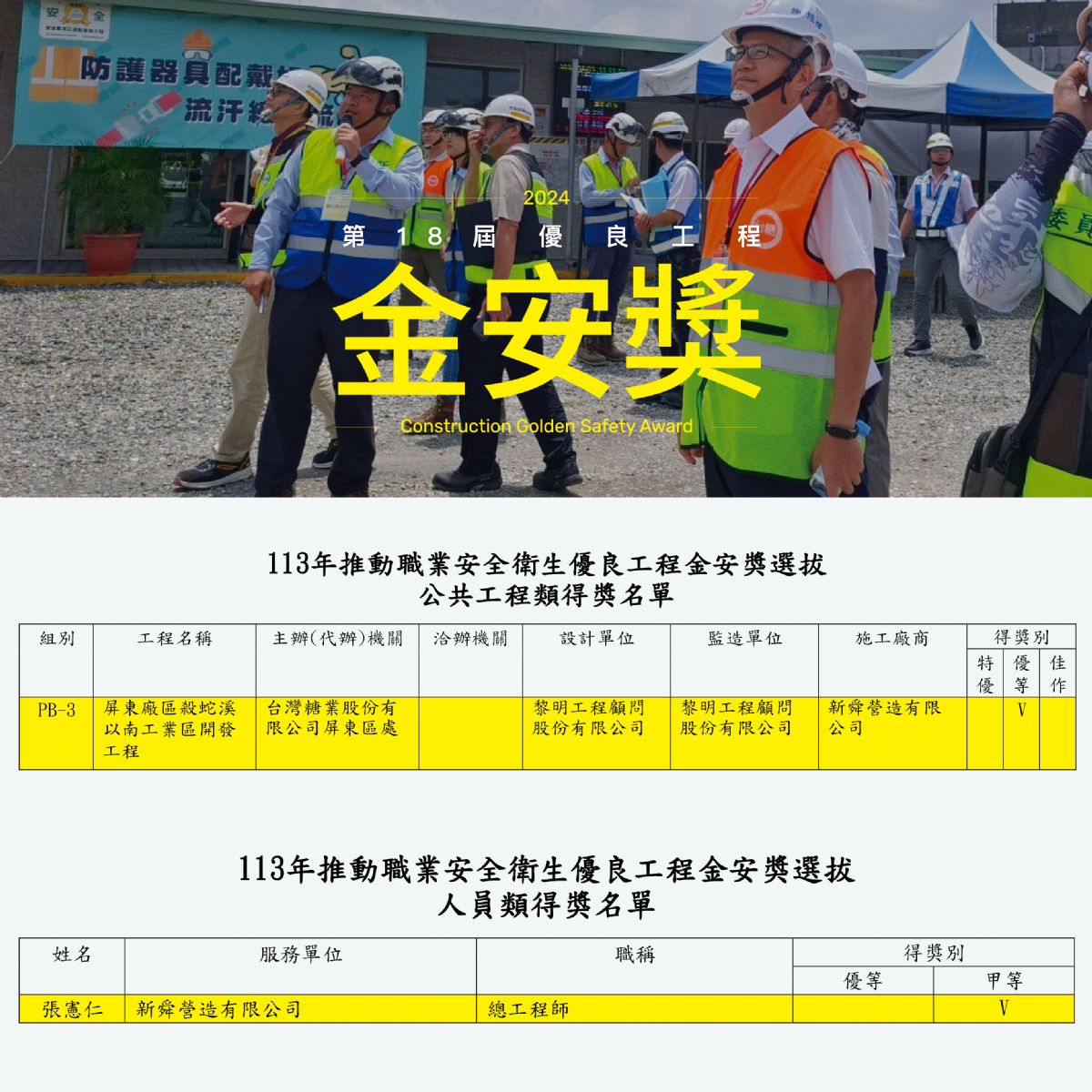 屏東殺蛇溪金安獎獲獎